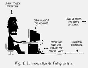 Malediction